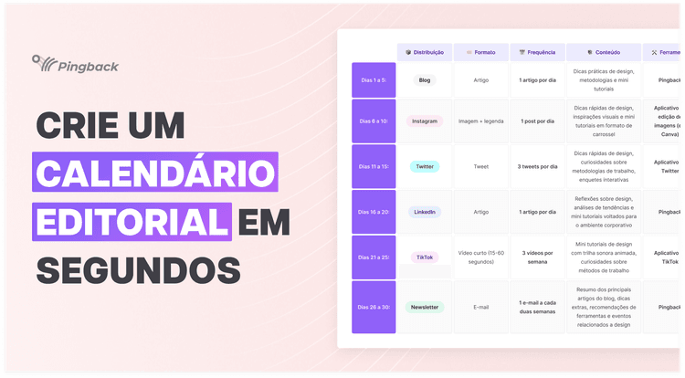 Calendário de conteúdo